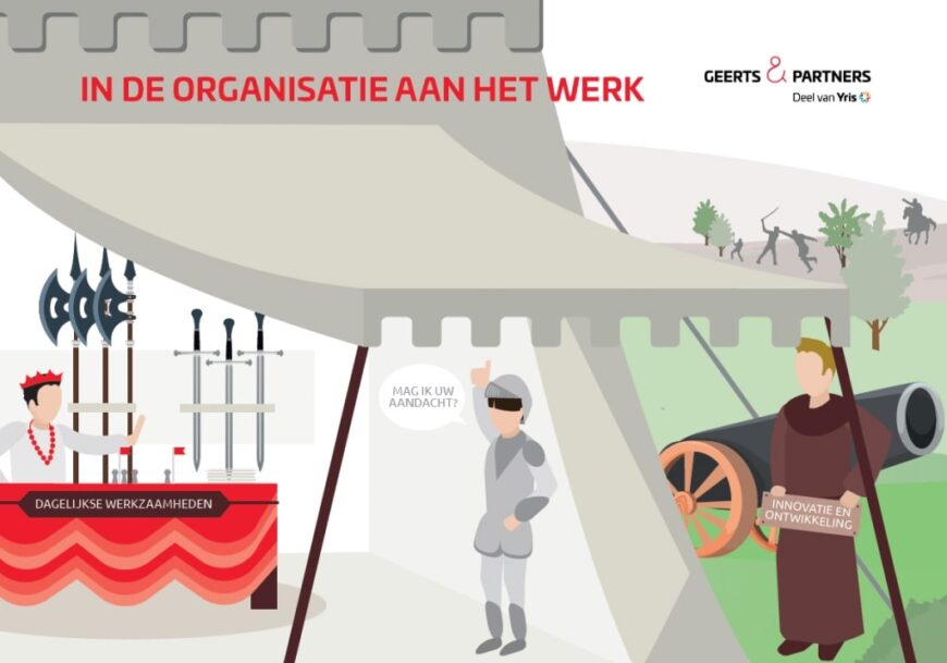 Wie zich enkel richt op de waan van de dag, ziet niet dat innovatie continu plaatsvindt en dat het vaak een stuk effectiever of beter kan