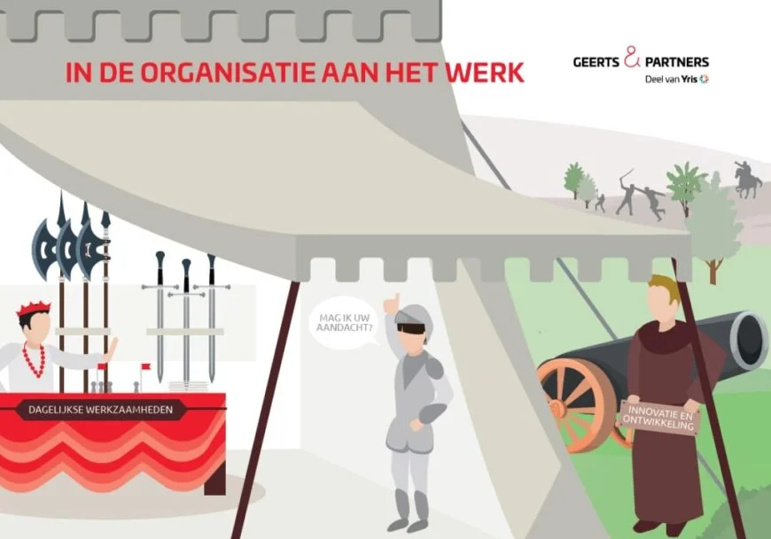 Wie zich enkel richt op de waan van de dag, ziet niet dat innovatie continu plaatsvindt en dat het vaak een stuk effectiever of beter kan